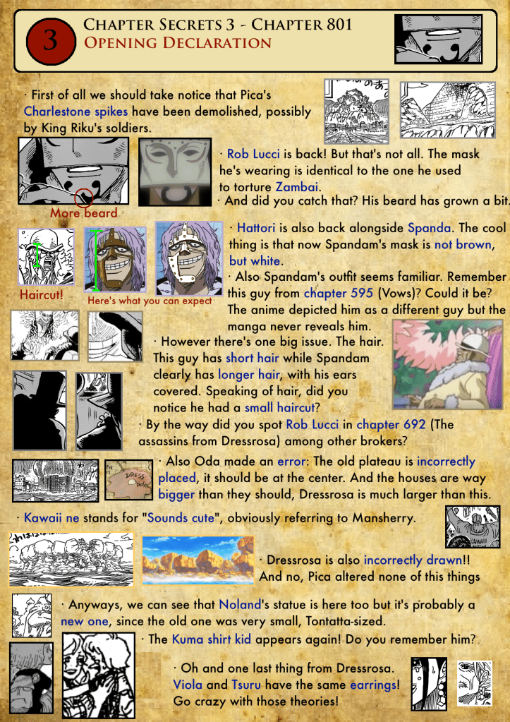 Chapter 801 1