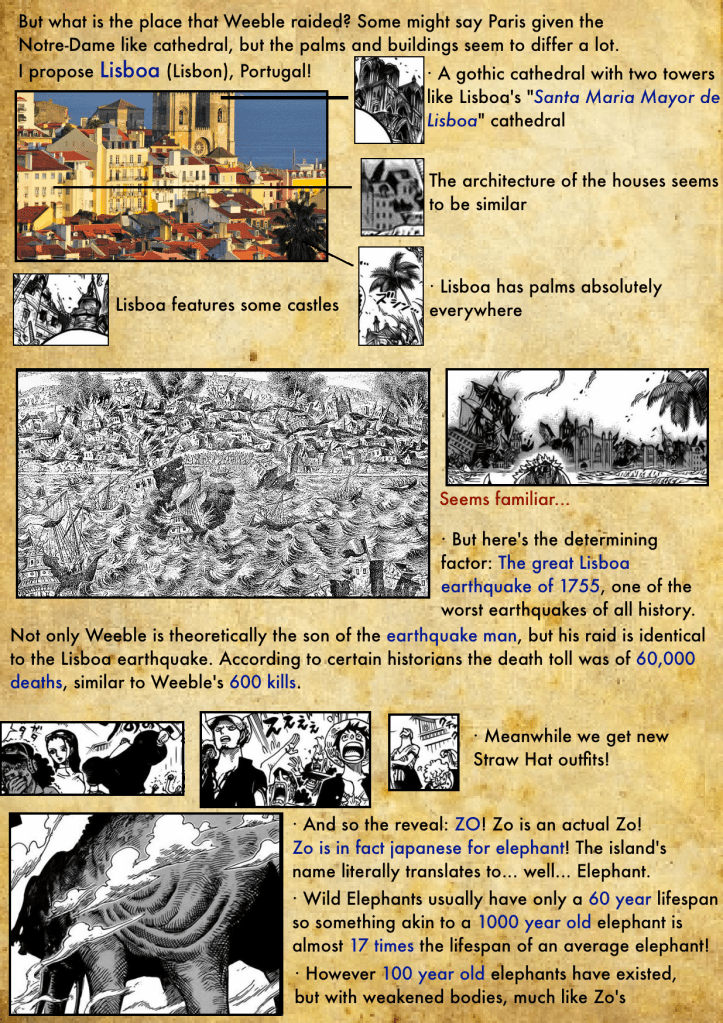 Chapter 802-1 Secrets