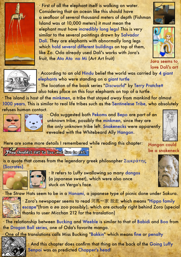 Chapter 802-2 secrets