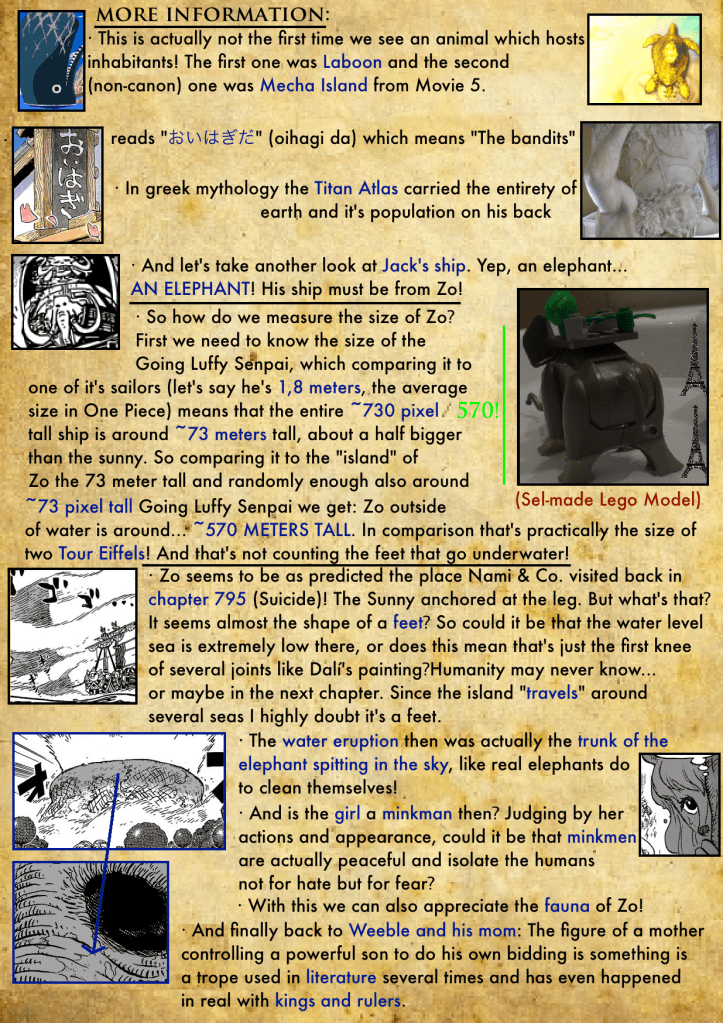 Chapter 802-3 secrets