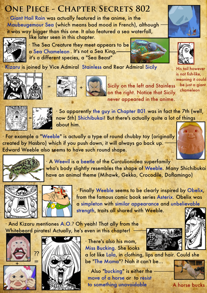 Chapter 802 Secrets