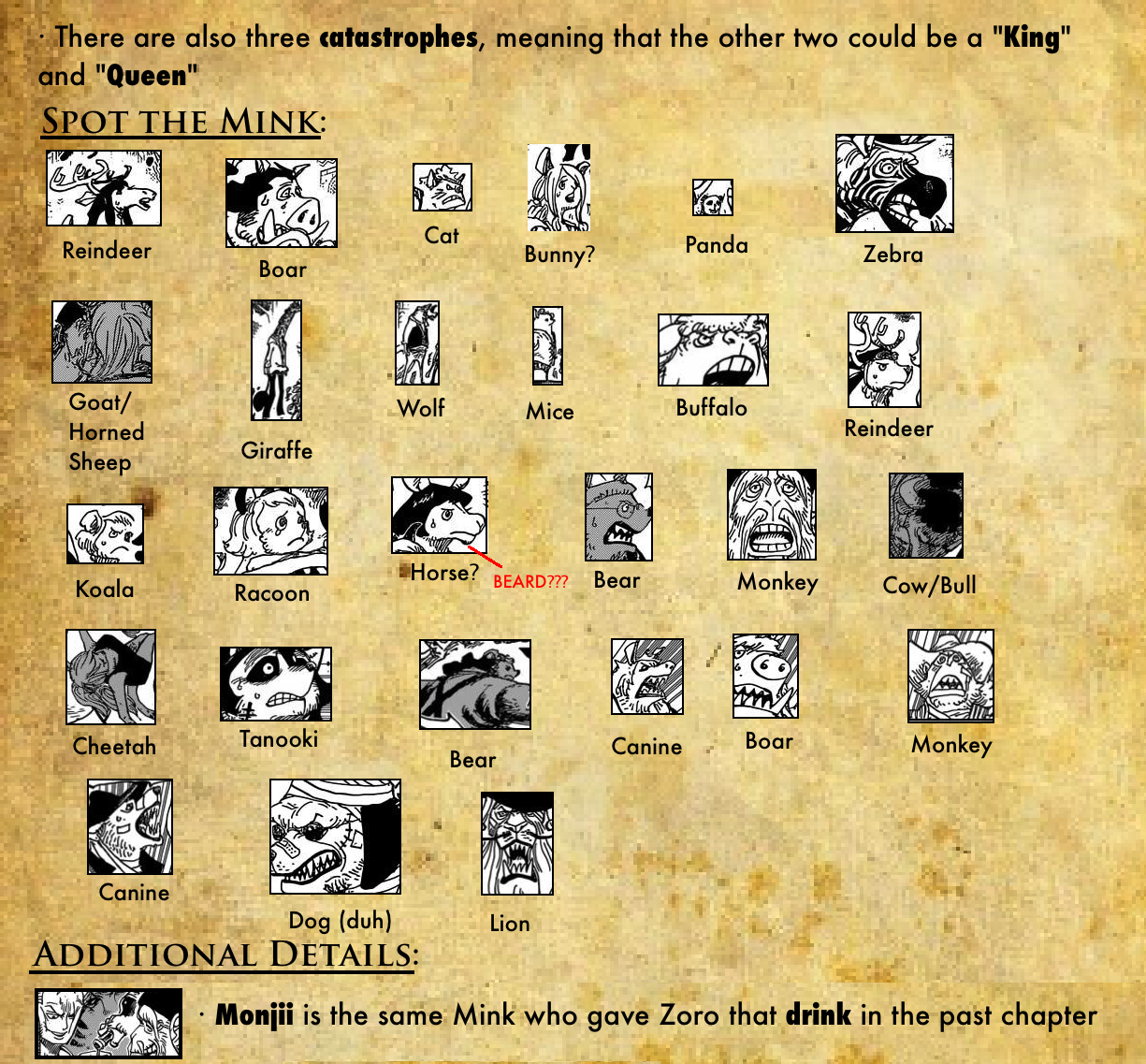 Chapter Secrets #8 – Chapter 808 – The Library of Ohara