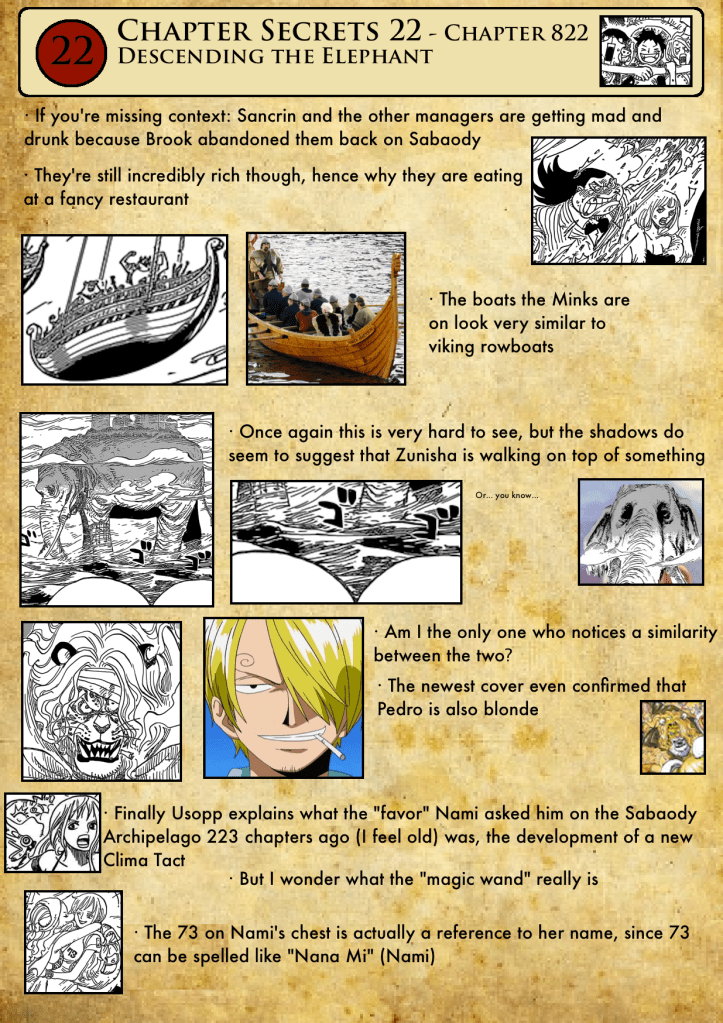 Chapter 822 1