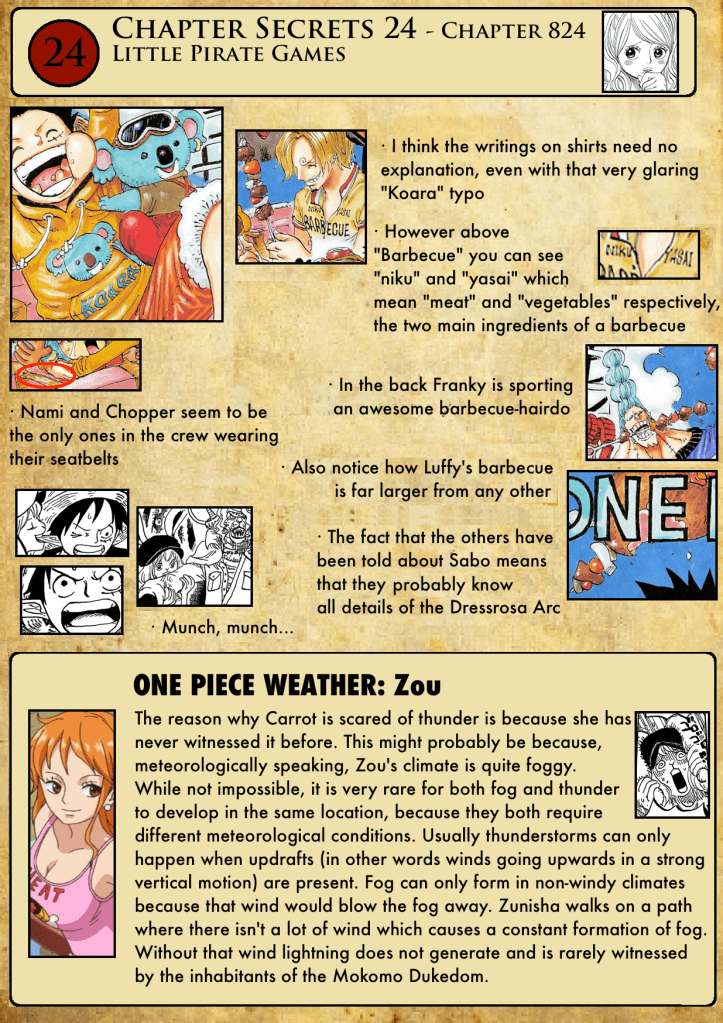 Real Chapter 824 1 copy