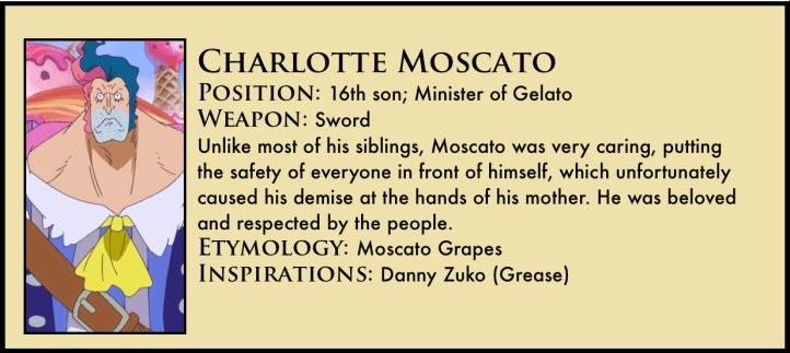 Moscato