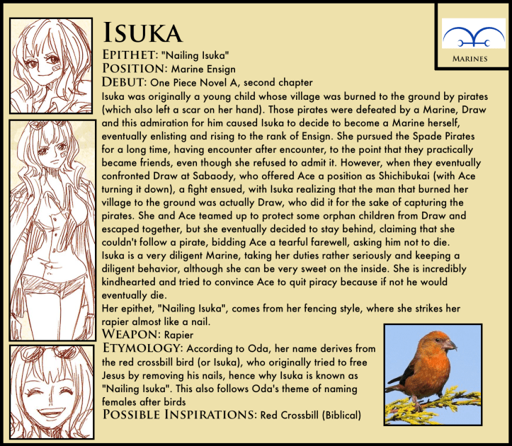 Isuka_one_piece