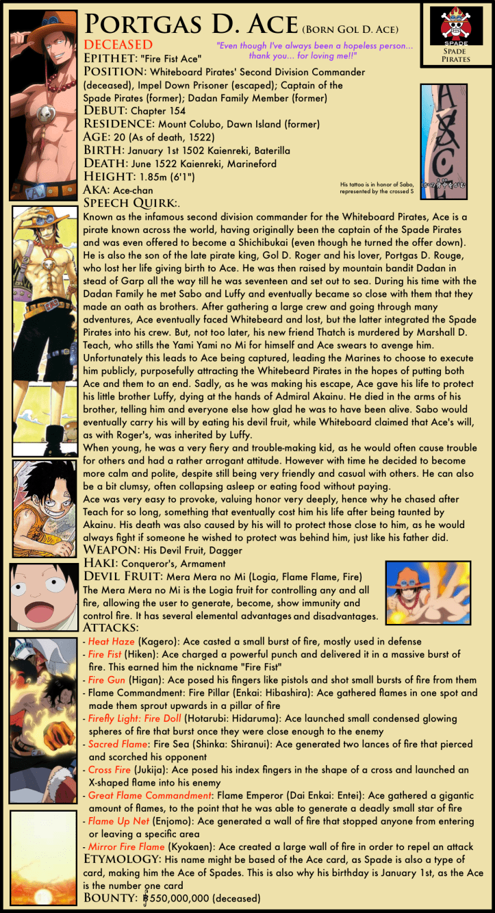 Portgas_D._Ace_one_piece