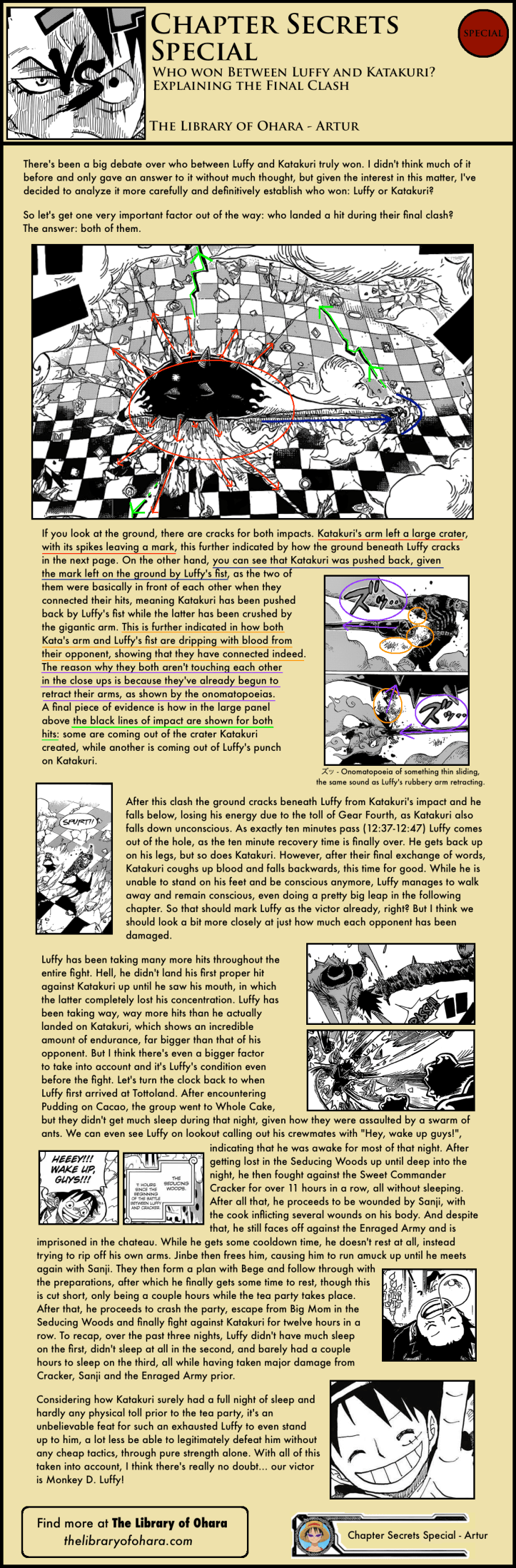 Luffy vs Katakuri winner