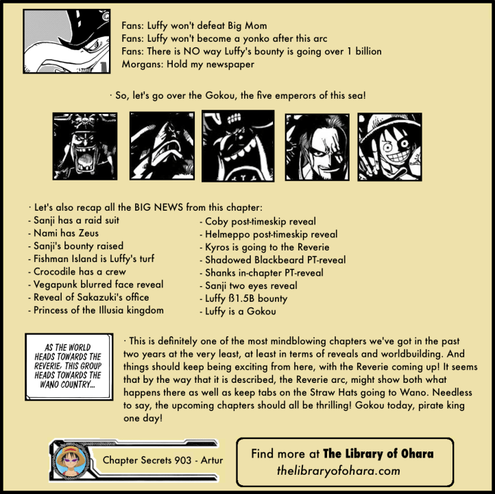 Chapter Secrets 903 11