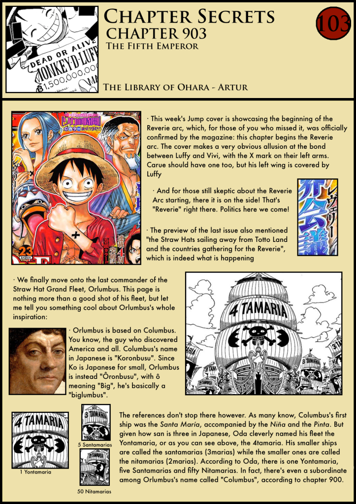 Chapter Secrets 903 1