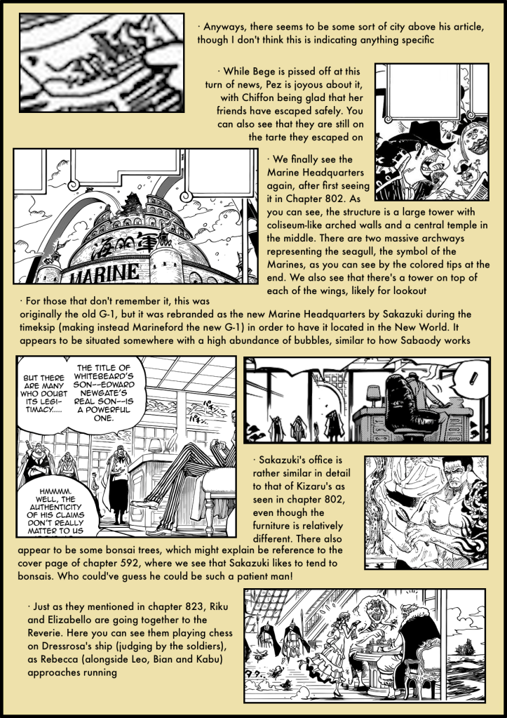 Chapter Secrets 903 6