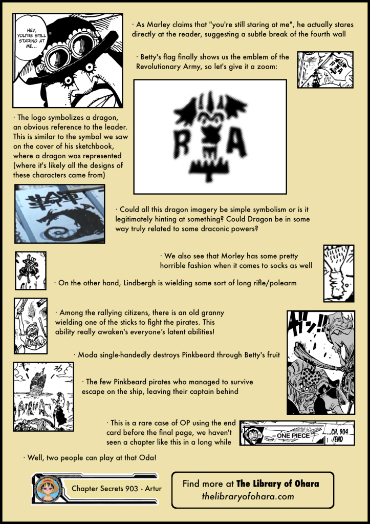 Chapter Secrets 904 10