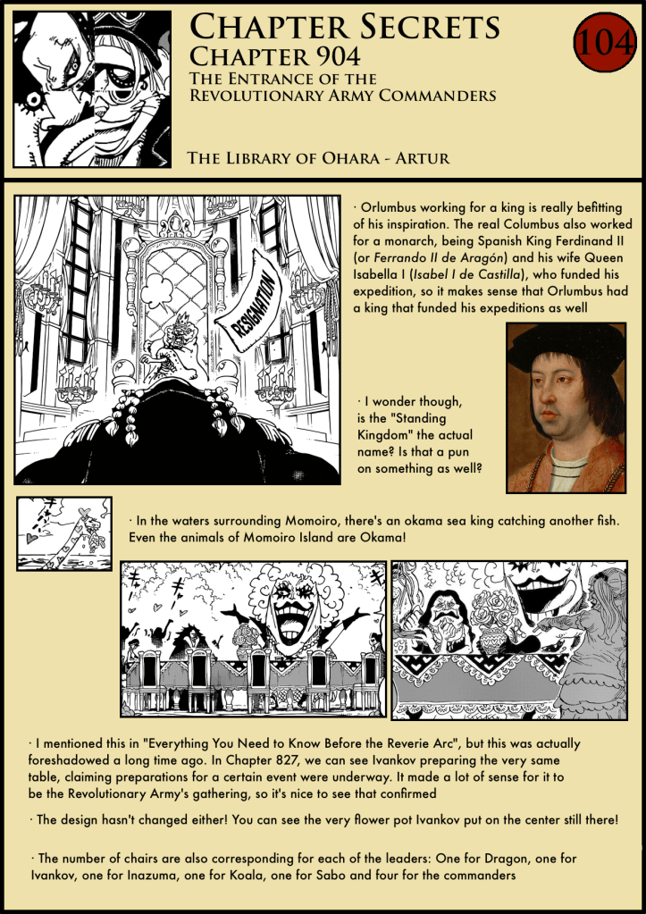 Chapter Secrets 904 1