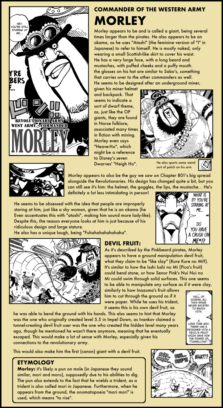 Chapter Secrets 904 6