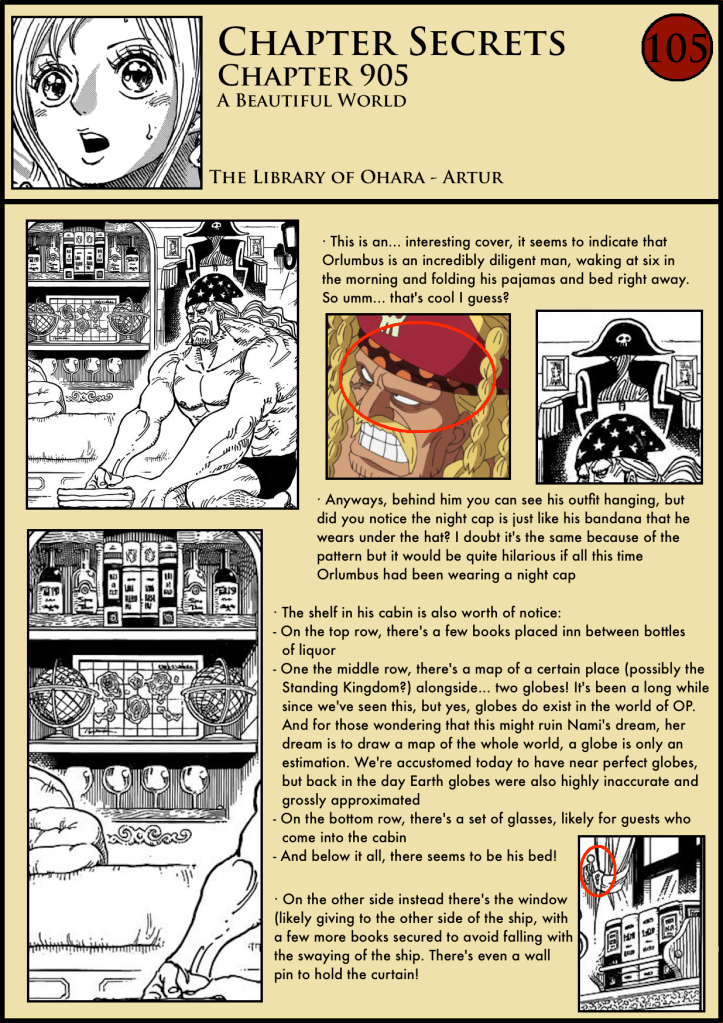 Chapter Secrets 905 1