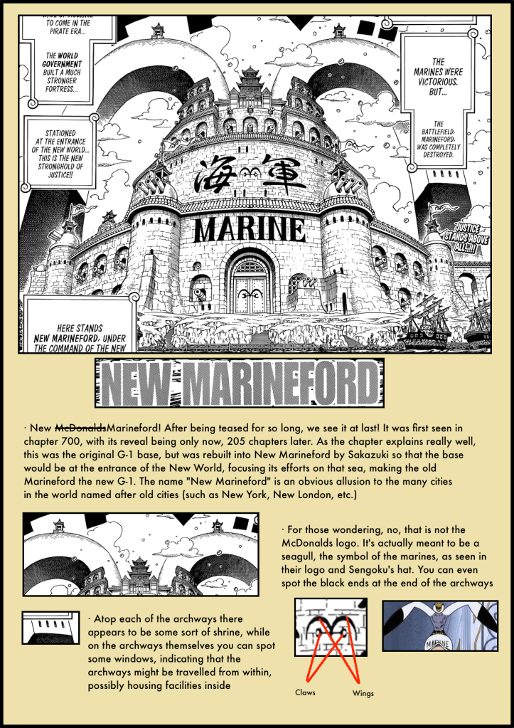 Chapter Secrets 905 2