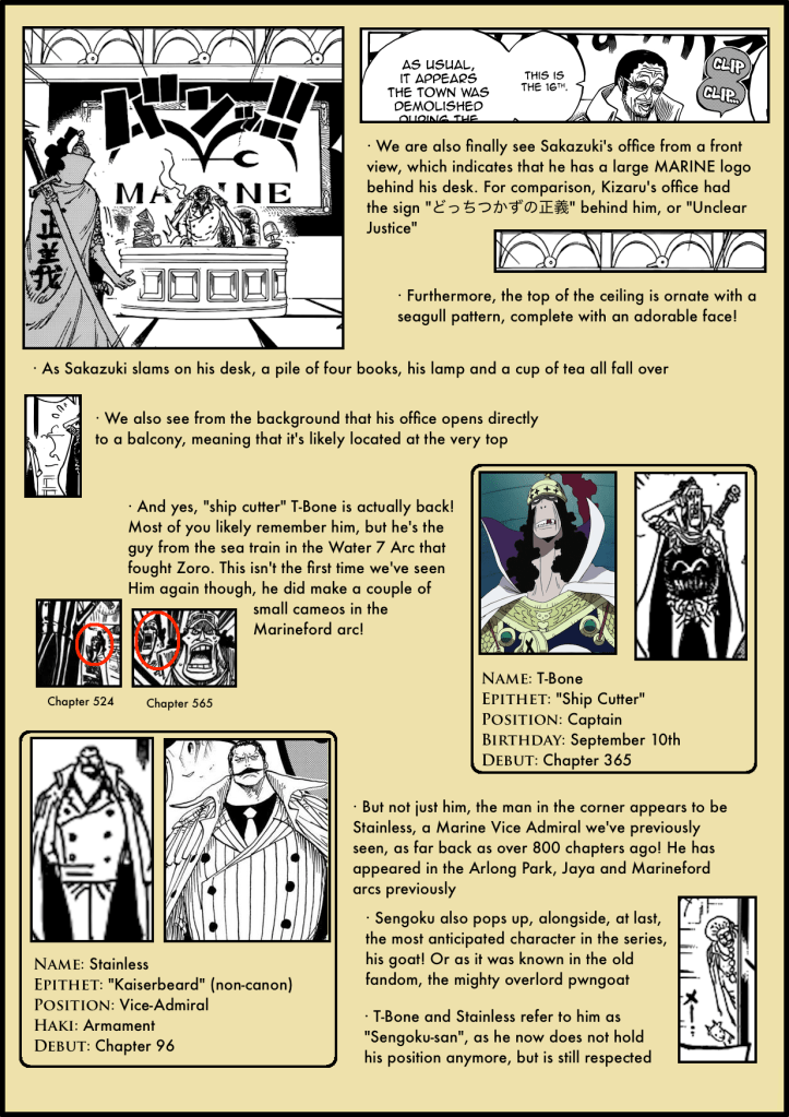 Chapter Secrets 905 4