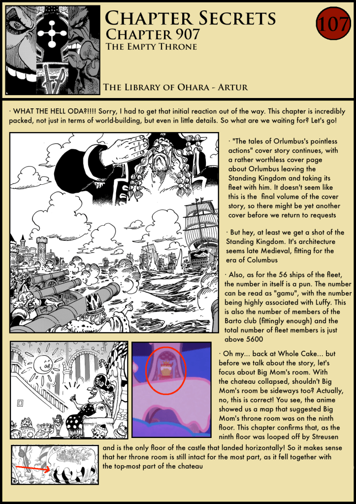 Chapter Secrets 907 1