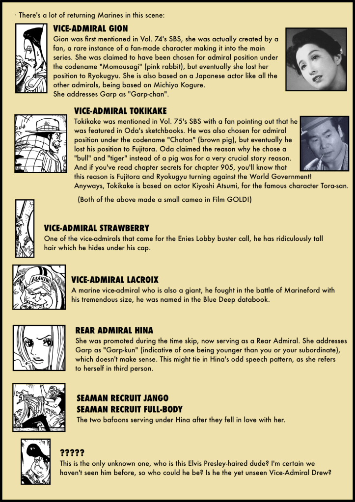 Chapter Secrets 907 4