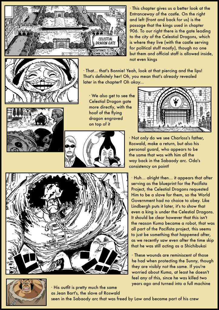 Chapter Secrets 908 3