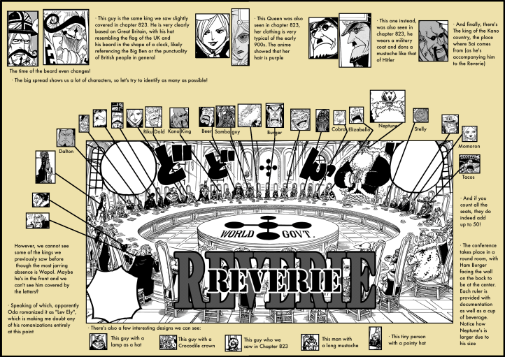 Chapter Secrets 908 6-7