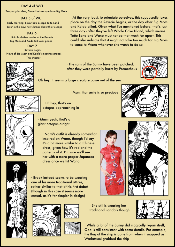 Chapter Secrets 910 4