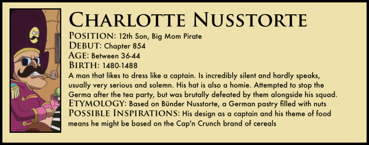 Charlotte Nusstorte One Piece