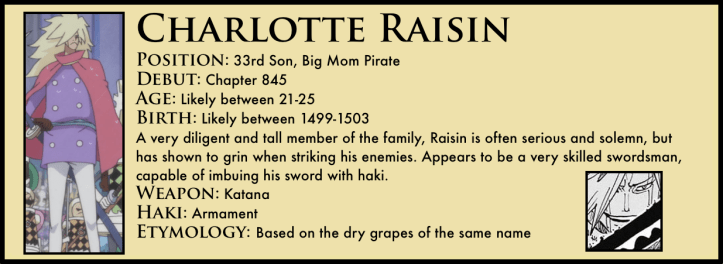 Charlotte Raisin One Piece