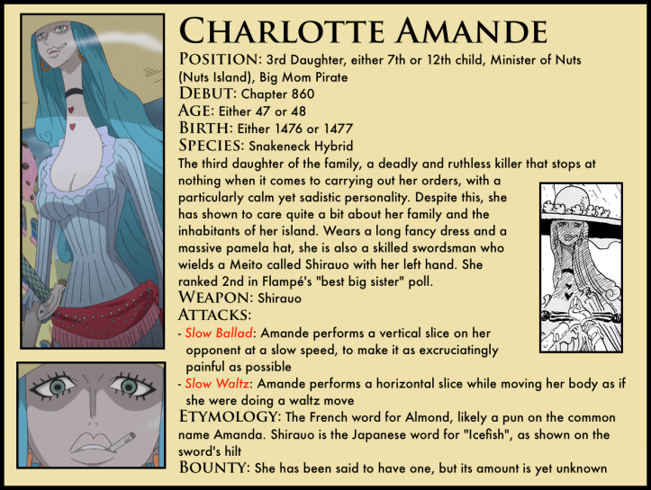 Charlotte_Amande_One_Piece