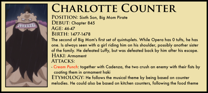 Charlotte_Counter_One_Piece