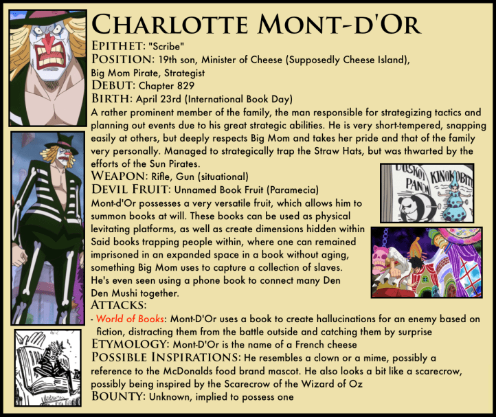 Charlotte_Mont-D'Or_One_Piece