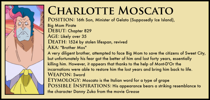 Charlotte_Moscato_One_Piece