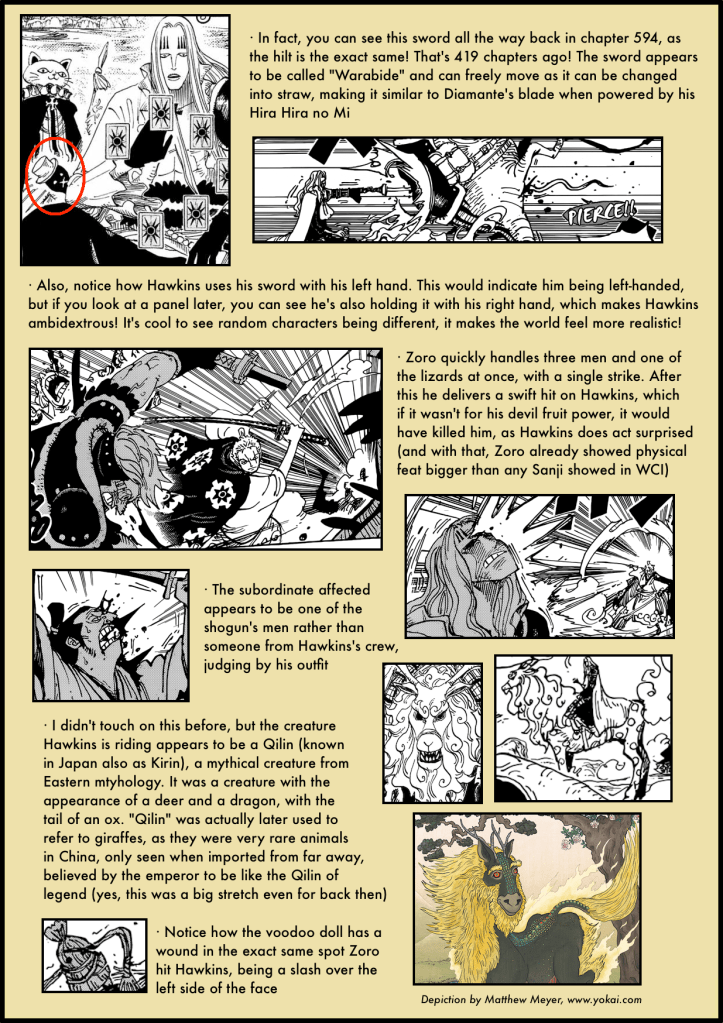 Chapter Secrets 913 3