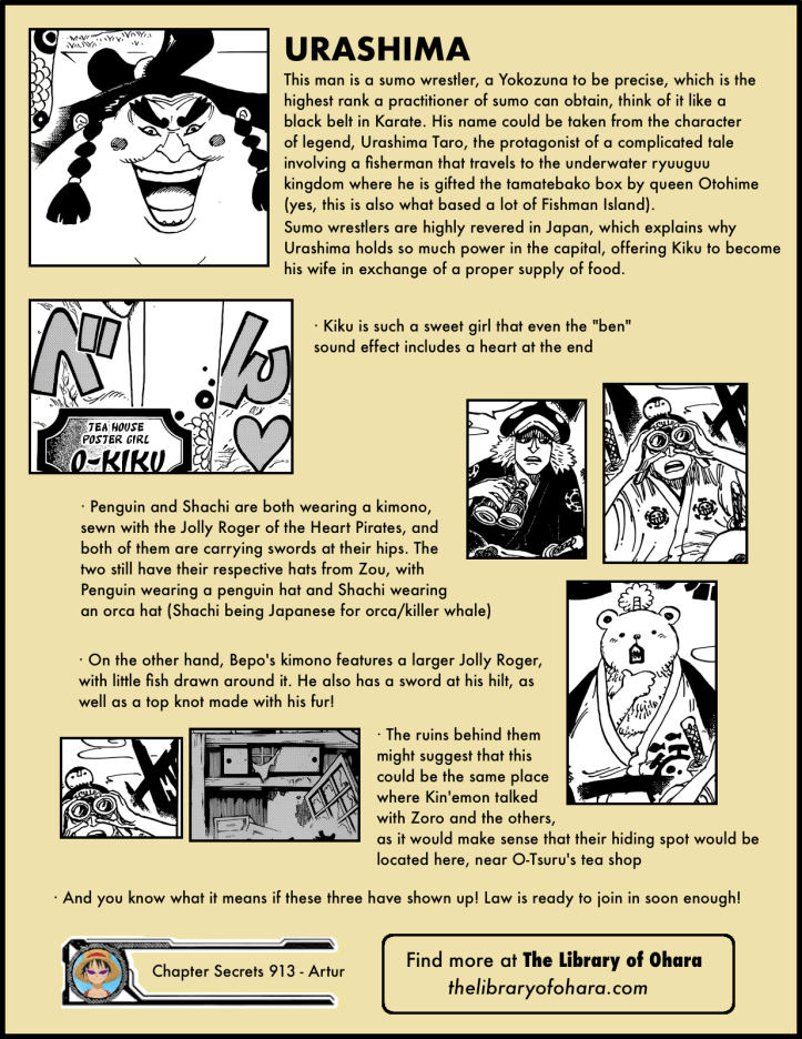 Chapter Secrets 913 9