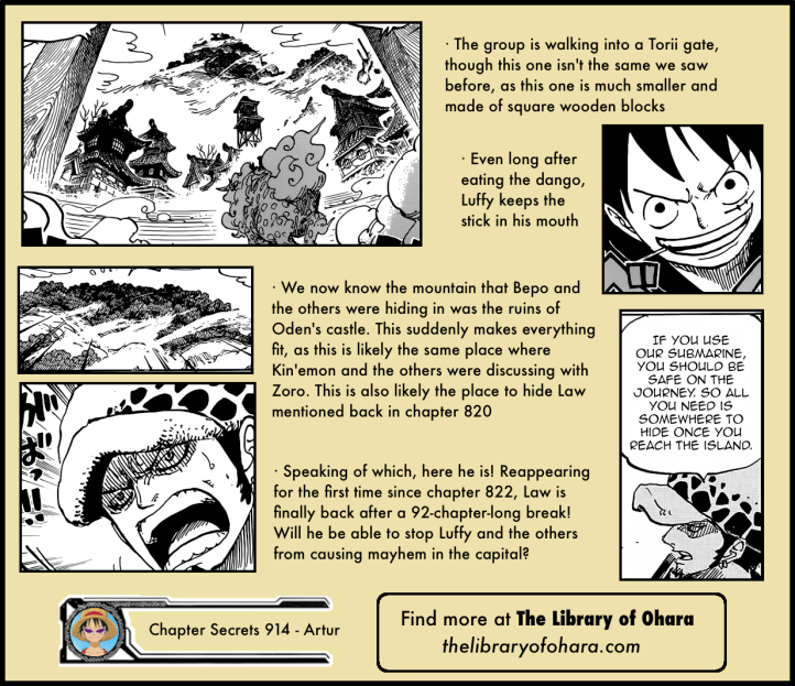 Chapter Secrets 914 7