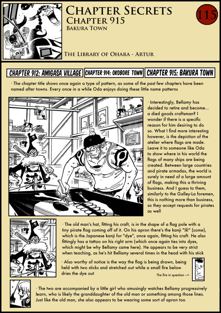 Chapter Secrets 915 1