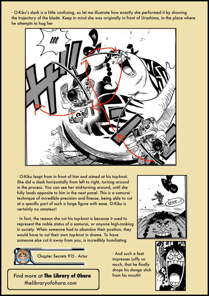 Chapter Secrets 915 6