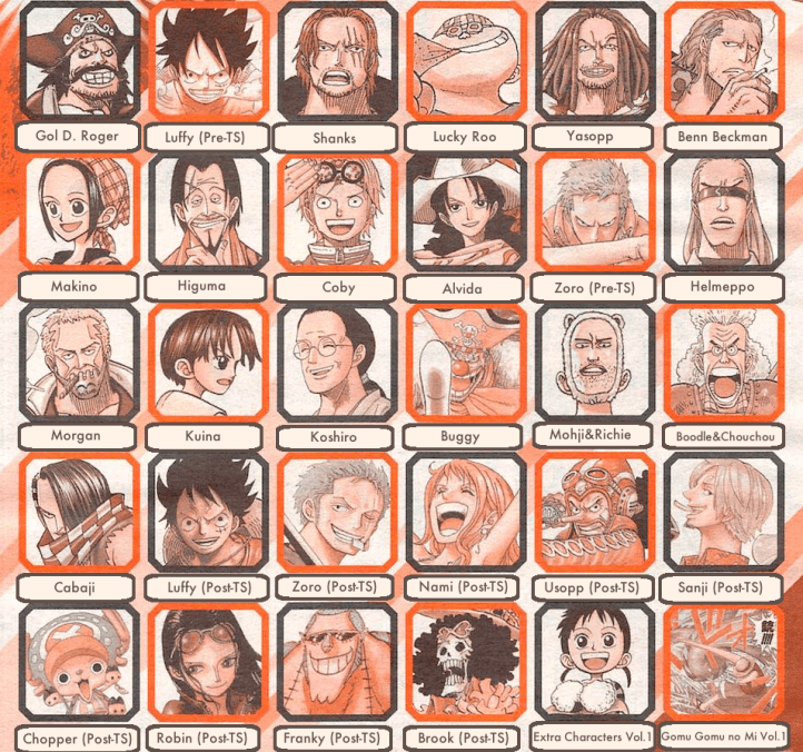 Vivre Card Characterss Vol. 1