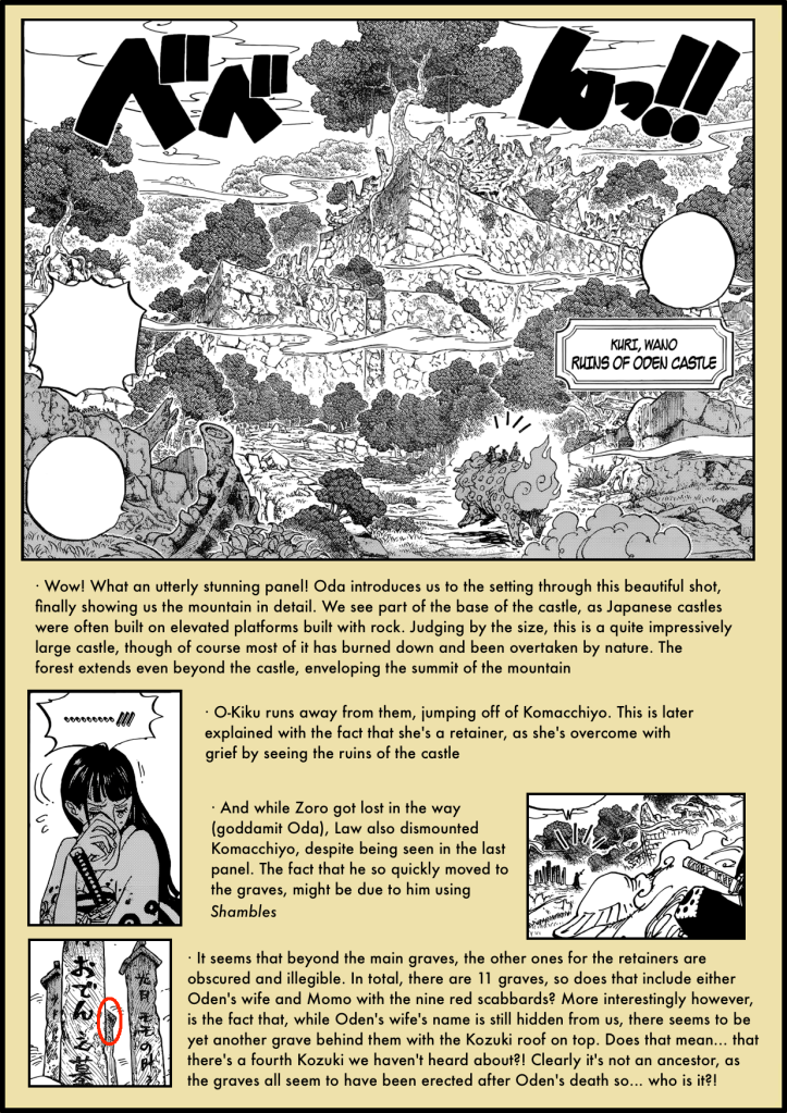 Chapter Secrets 919 6