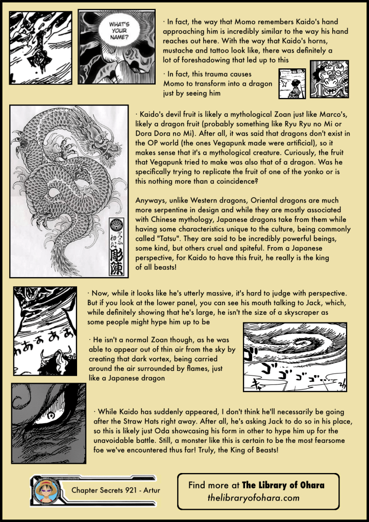 Chapter Secrets 921 11