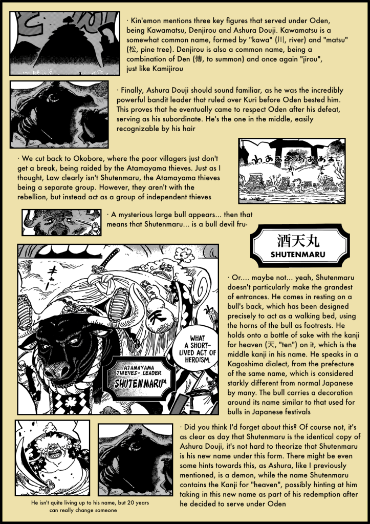 Chapter Secrets 921 7