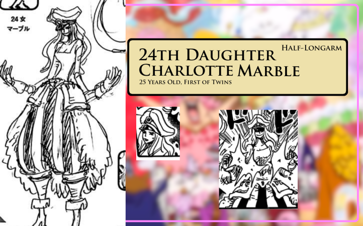 Charlotte Marble