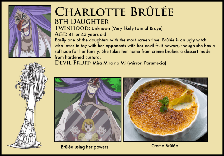 One Piece Charlotte Brûlée