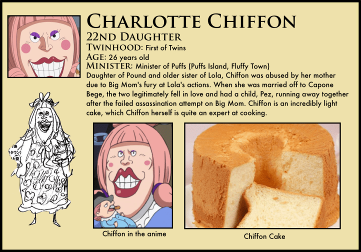 One Piece Charlotte Chiffon