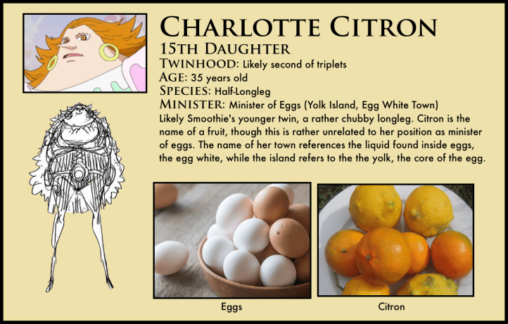 One Piece Charlotte Citron