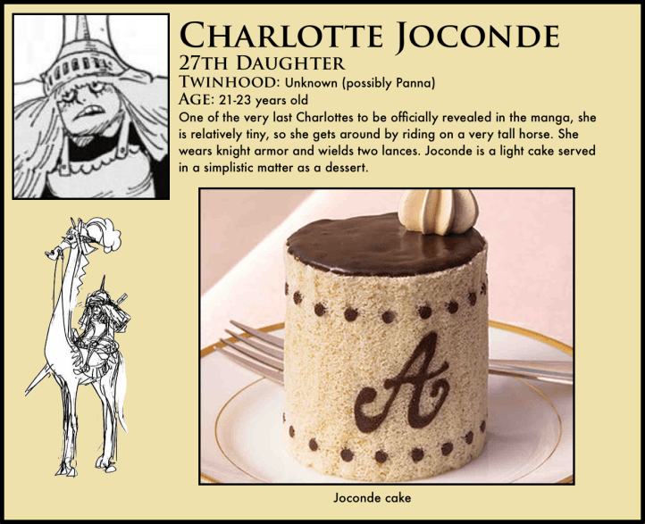 One Piece Charlotte Joconde