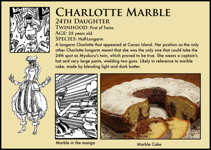 One Piece Charlotte Marble