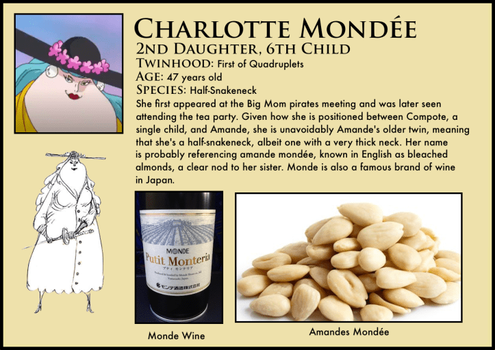 One Piece Charlotte Mondée