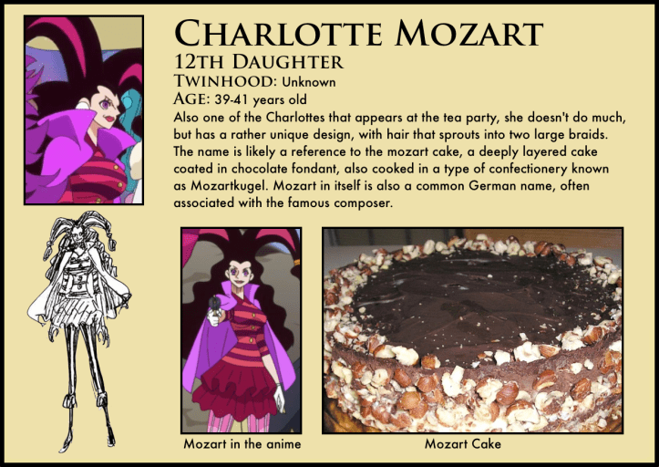 One Piece Charlotte Mozart