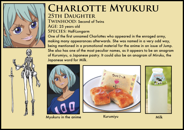 One Piece Charlotte Myukuru